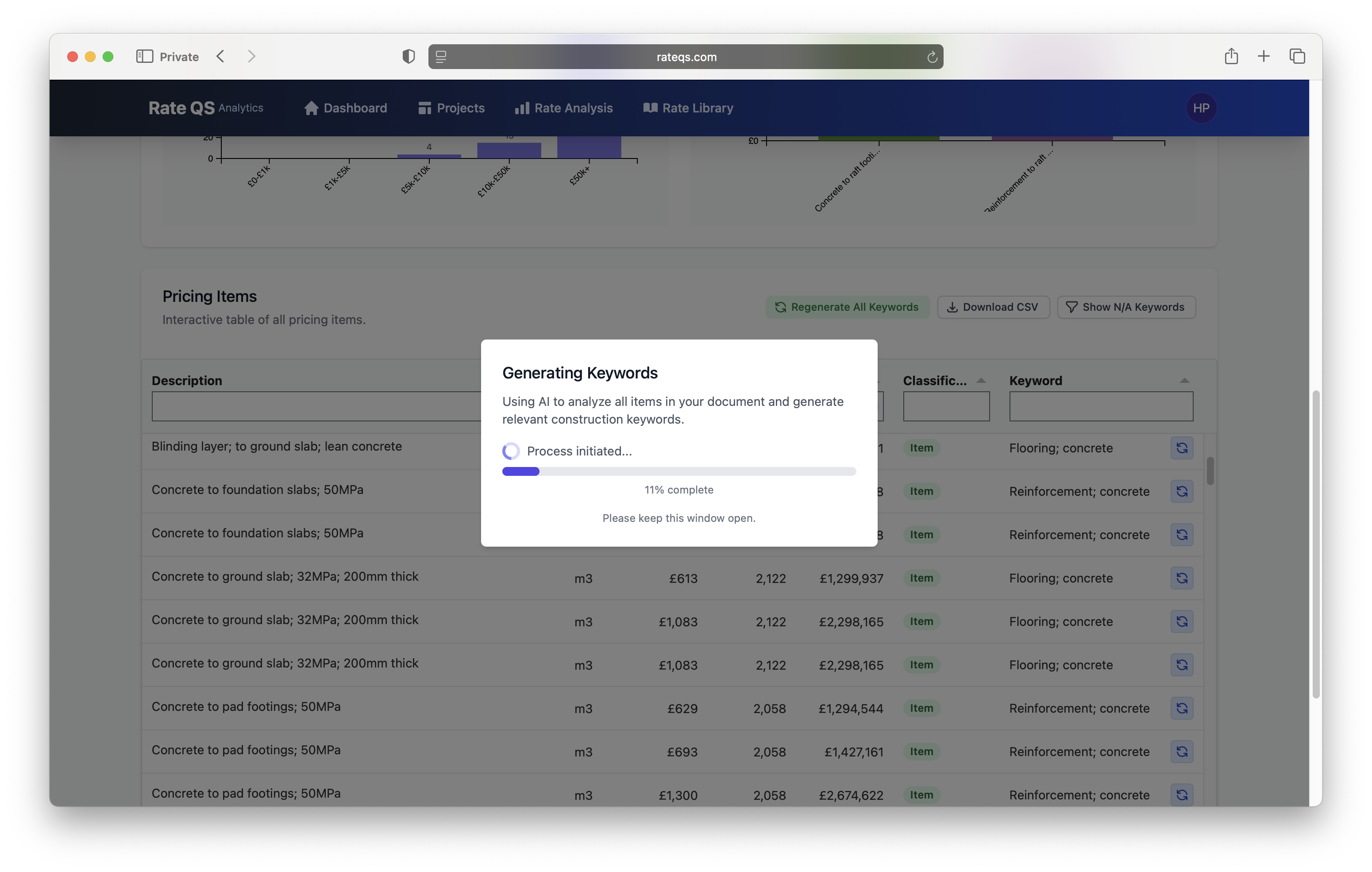 AI-powered categorization of line items