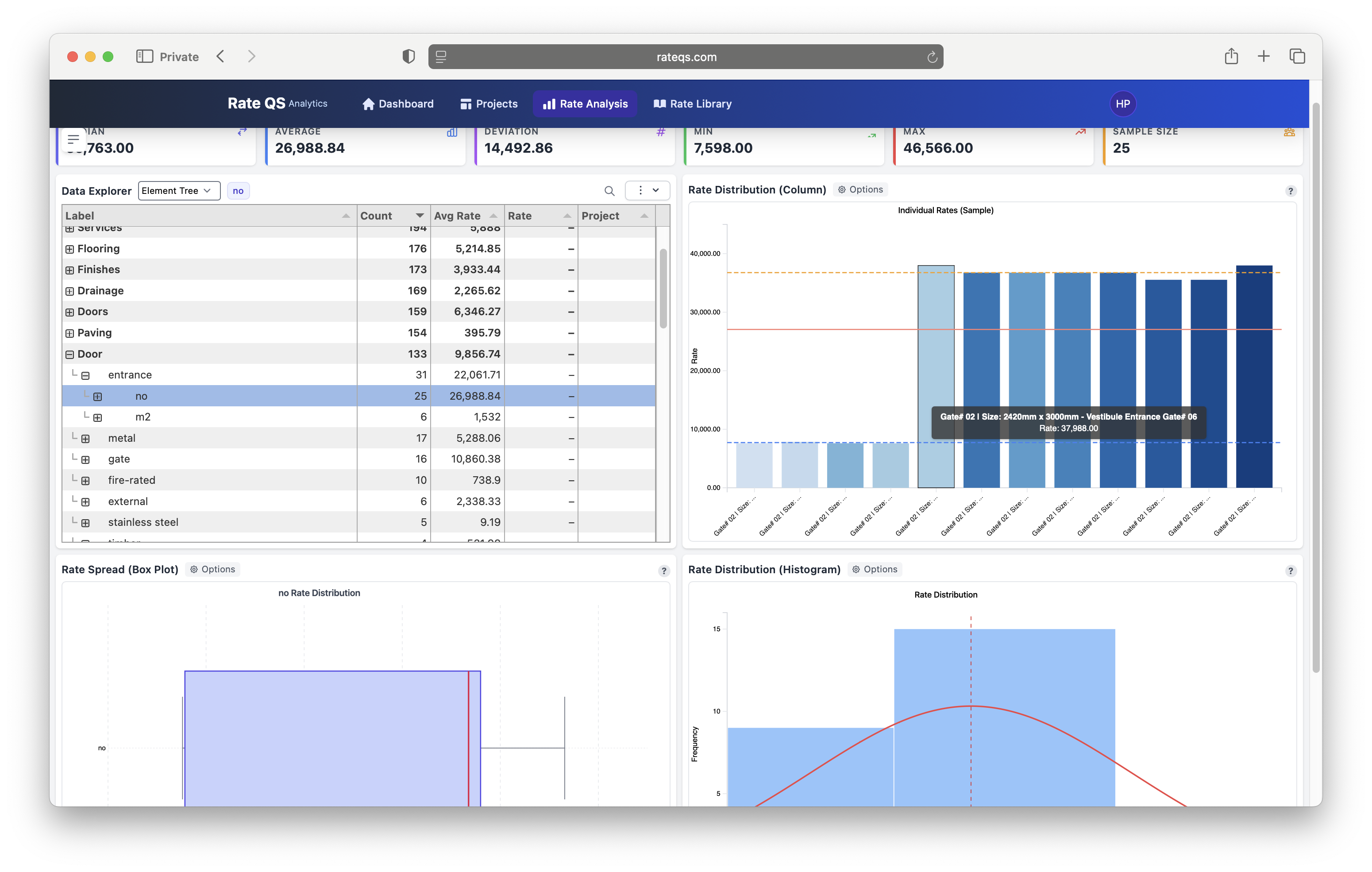 Powerful search and filtering capabilities