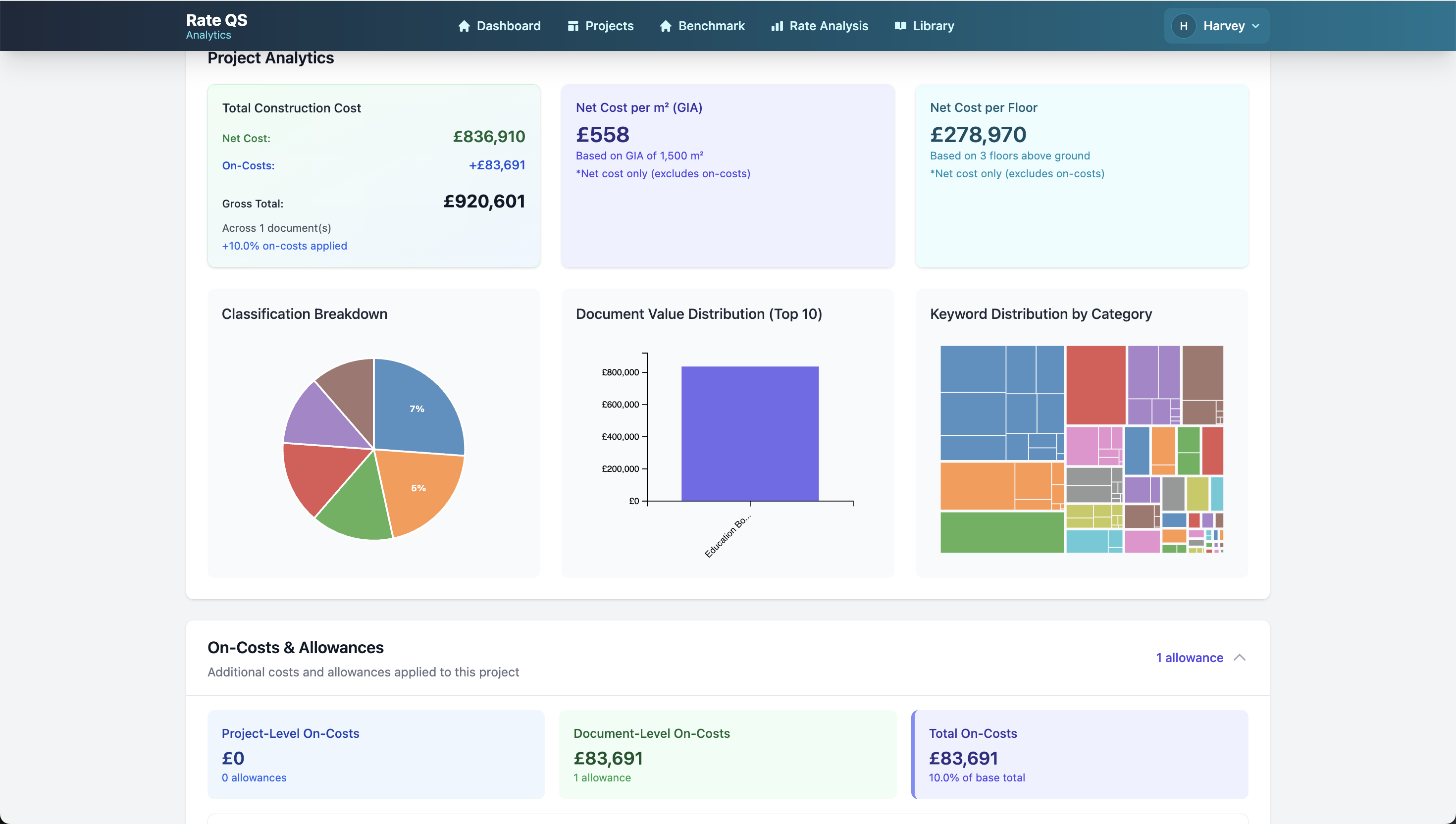 Powerful search and filtering capabilities