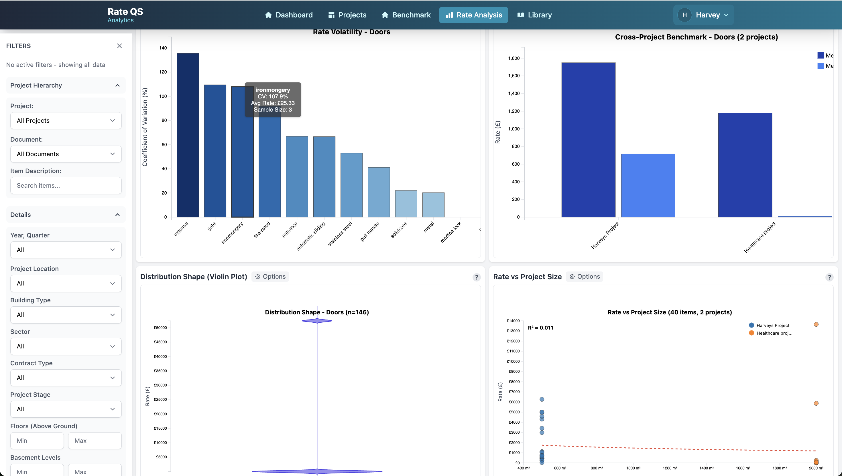 Collaborate seamlessly with your team